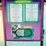 Davao People's Park Directory